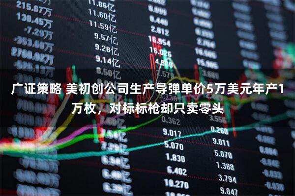 广证策略 美初创公司生产导弹单价5万美元年产1万枚，对标标枪却只卖零头